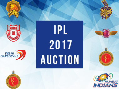 Top 5 Buys in #IPL Auction 2017