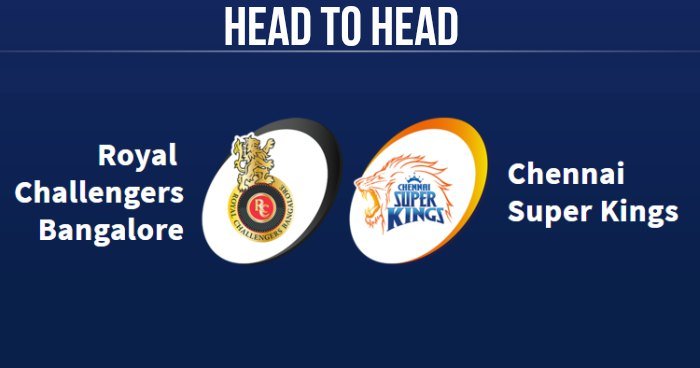 RCB Vs CSK Head to Head Stats and Record: IPL 2021